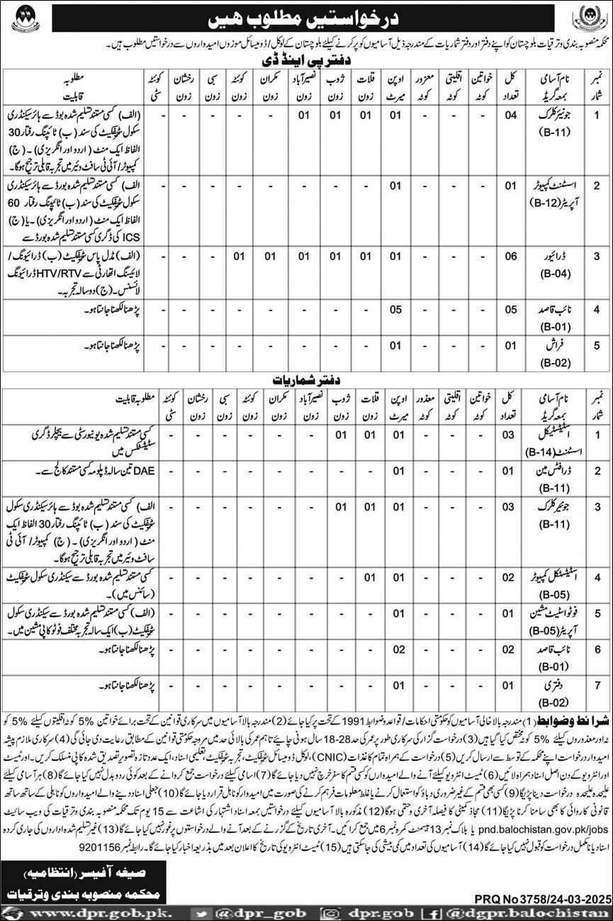 PLANNING & DEVELOPMENT DEPARTMENT BALOCHISTAN | PND & BUREAU OF STATISTICS OFFICES VACANCIES 03-2025