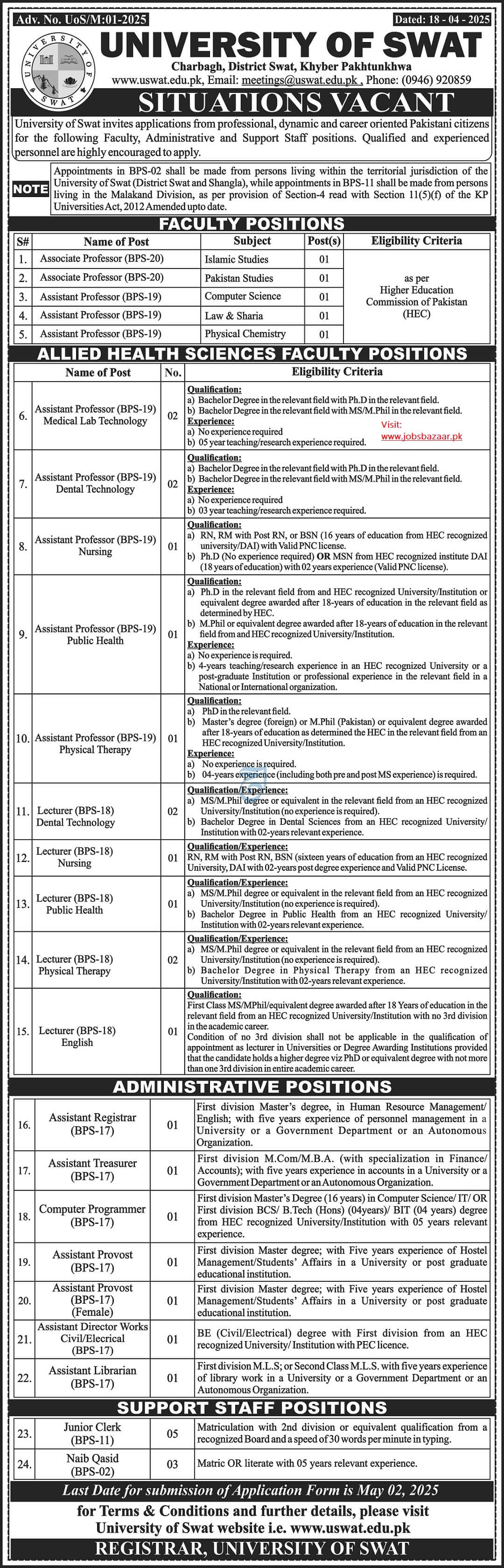 UNIVERSITY OF SWAT : FACULTY, ADMINISTRATIVE & SUPPORT STAFF POSITIONS ADV-01-2025
